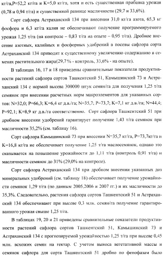 Способ возделывания сафлора в условиях резко континентального климата (патент 2362289)