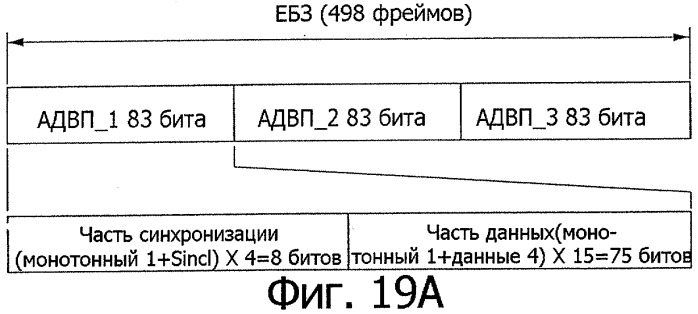 Носитель записи в форме диска, устройство привода диска и способ производства диска (патент 2300147)