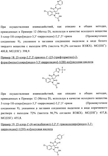 Трициклические спиро-производные в качестве модуляторов crth2 (патент 2478639)