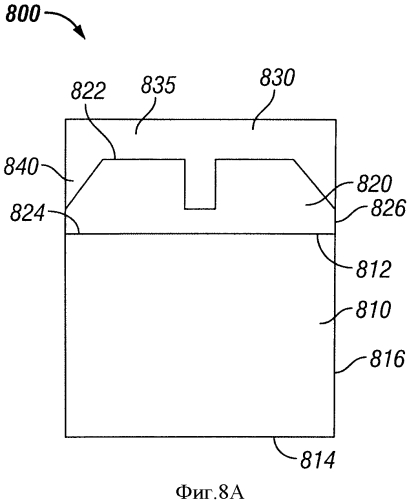 Режущий пка-элемент с ребрами (патент 2560006)