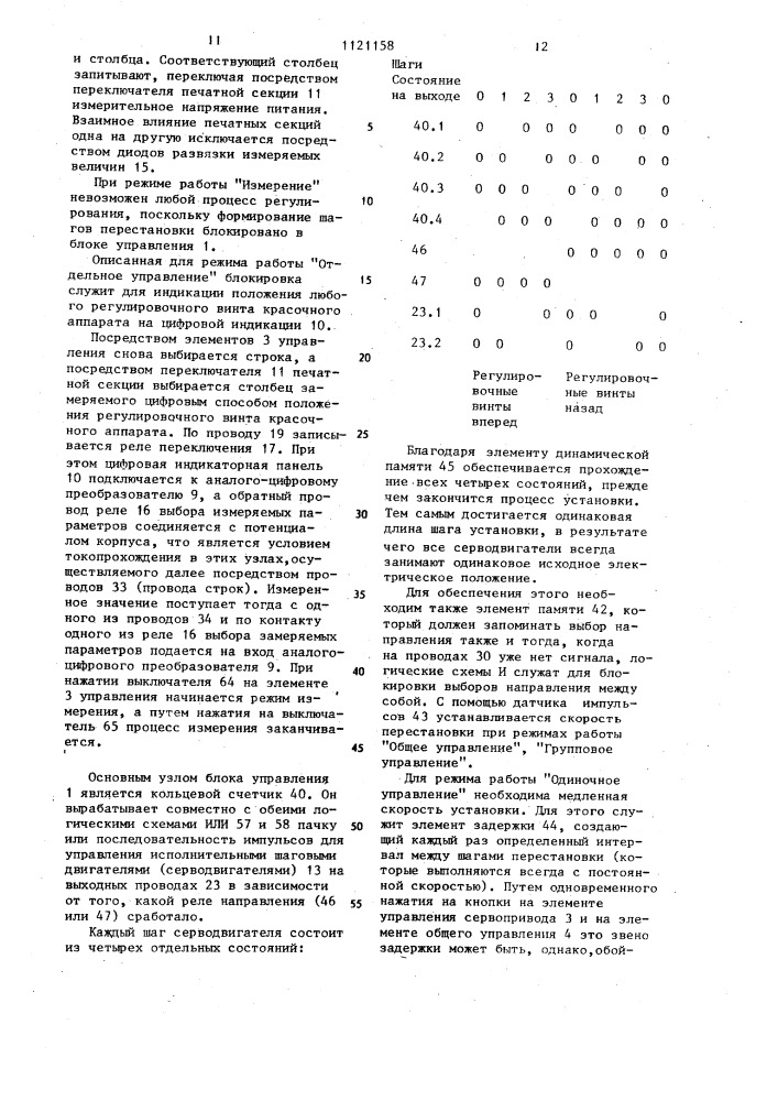 Устройство дистанционного регулирования подачи краски на печатных машинах (патент 1121158)