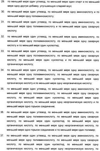 Композиция интенсивного подсластителя с глюкозамином и подслащенные ею композиции (патент 2455854)