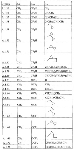 Пестициды, содержащие бициклическую бисамидную структуру (патент 2437881)