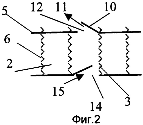 Способ сепарации жидкости от газа (патент 2278727)