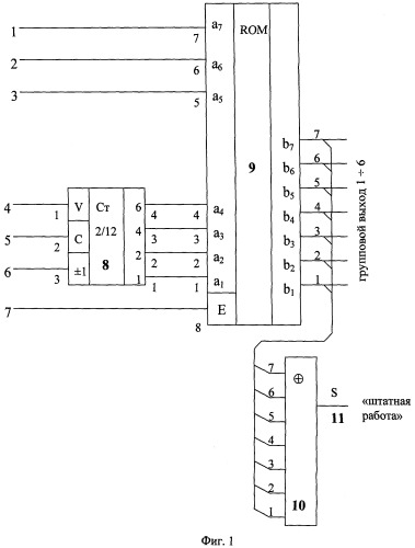 Многофункциональный распределитель для управления шаговым двигателем (патент 2526855)