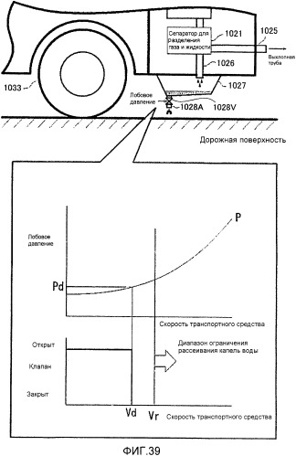 Транспортное средство (варианты) (патент 2330767)