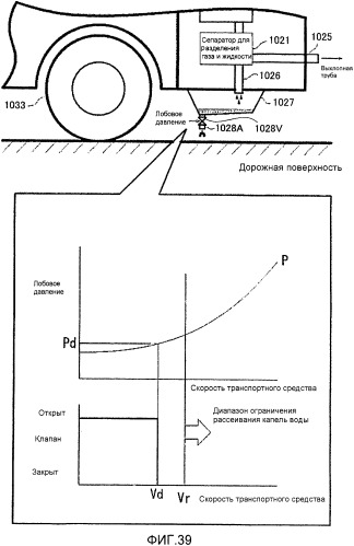 Транспортное средство (варианты) (патент 2330767)