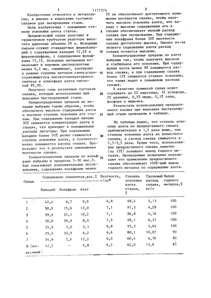 Сплав для легирования стали (патент 1177374)