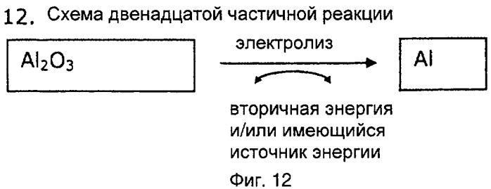 Способ и устройство для получения энергии (патент 2451057)