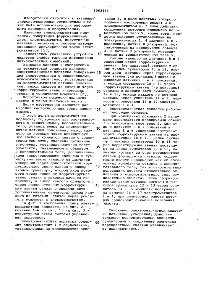 Электромагнитная подвеска (патент 1062451)