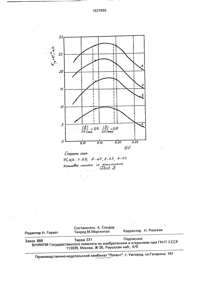 Насадка для процессов тепломассообмена (патент 1637866)