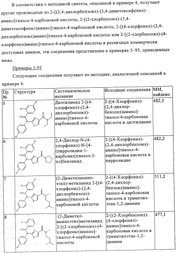 Новые производные тиазола (патент 2361868)