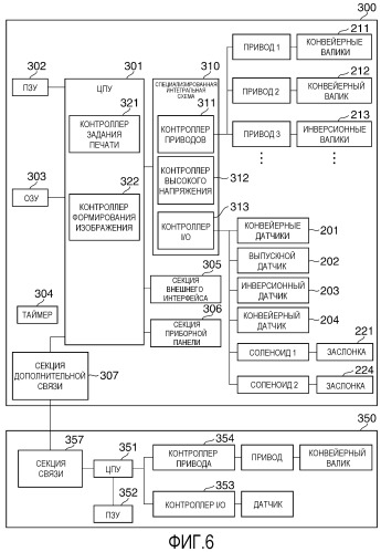 Устройство формирования изображения с улучшенной работоспособностью для задания печати, включающей одностороннюю печать и двустороннюю печать (патент 2497172)
