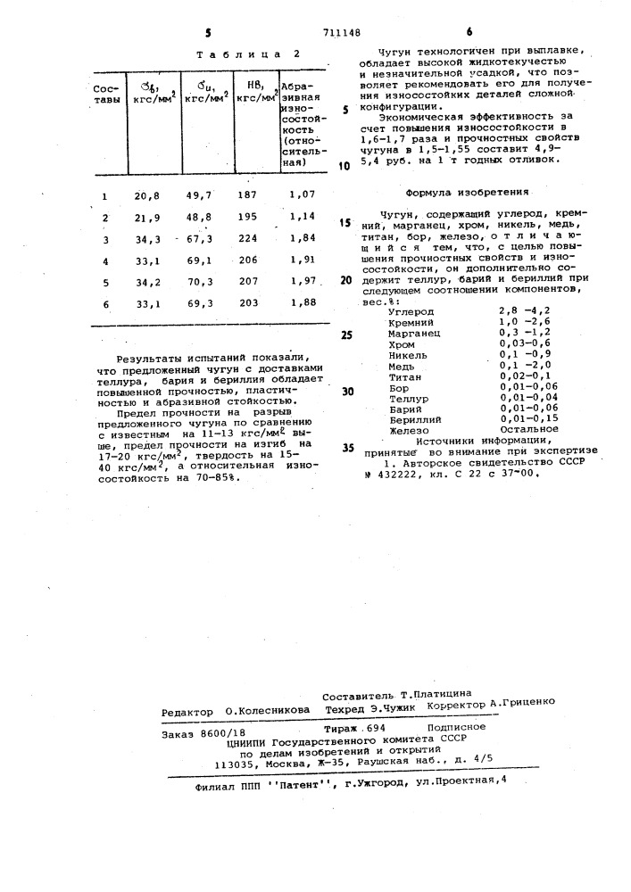 Чугун (патент 711148)