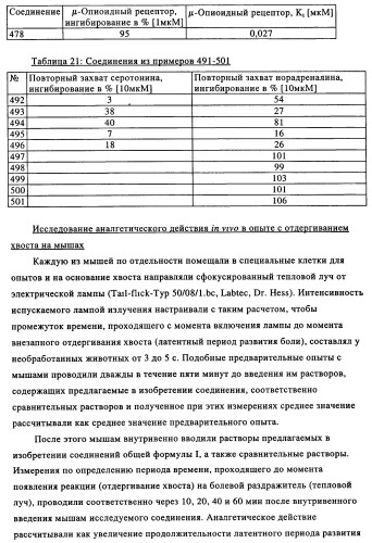 Замещенные производные циклогексилметила (патент 2451009)