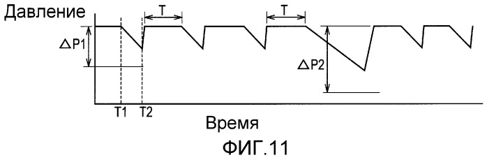 Система топливного элемента и способ ее контроля (патент 2521471)