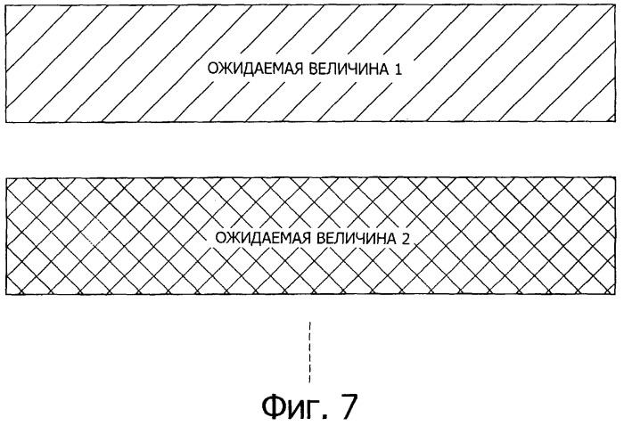 Устройство и способ обработки информации, носитель записи и программа (патент 2312464)