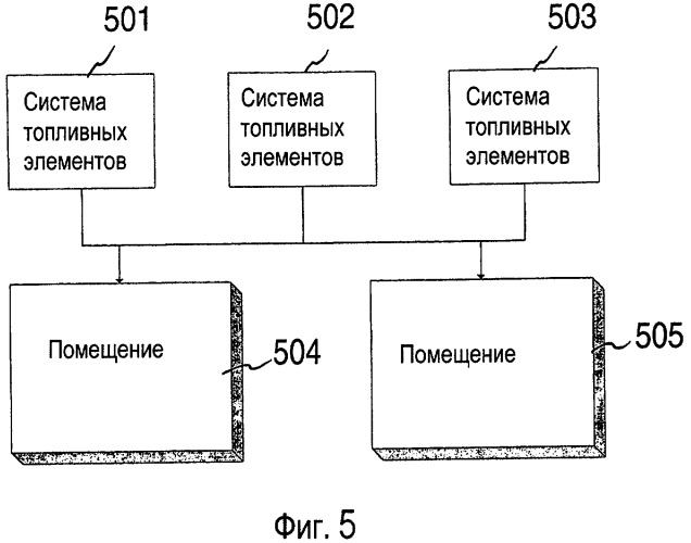 Система и способ пожаротушения (патент 2410143)