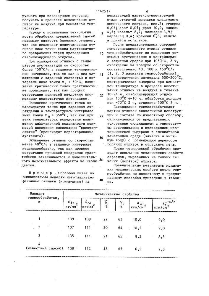 Способ термической обработки отливок из нержавеющих мартенситностареющих сталей (патент 1142517)