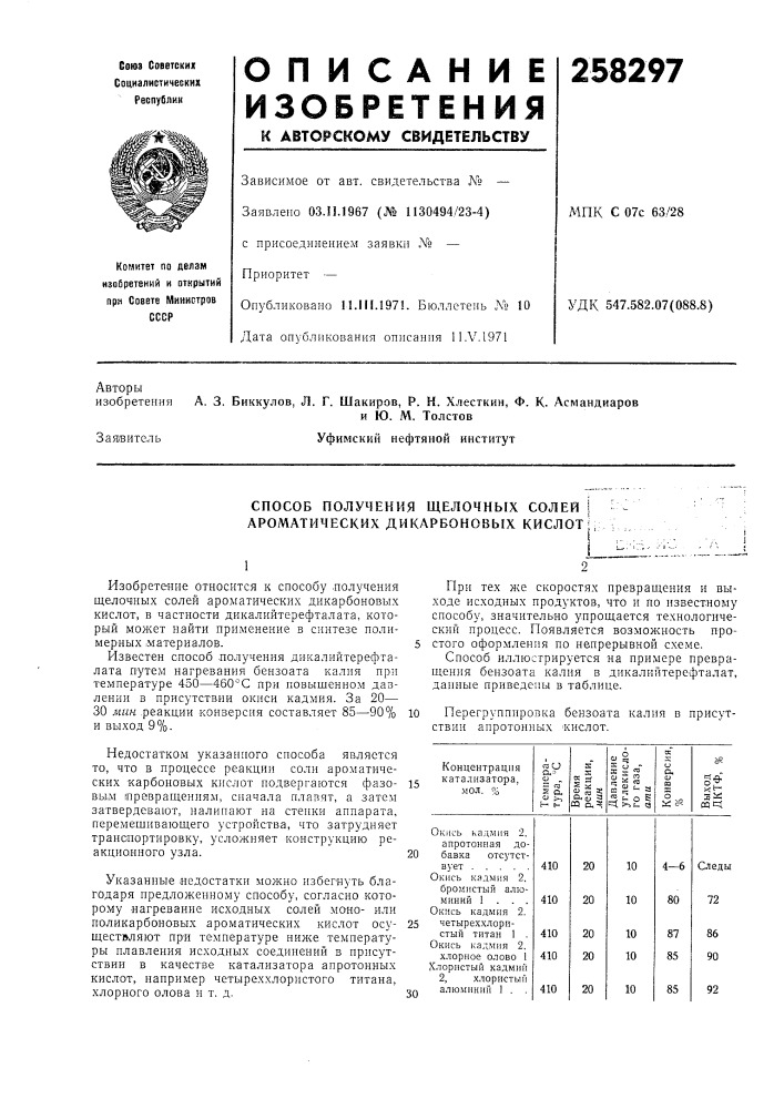 Способ получения щелочных солей ;. ароматических дикарбоновых кислот;, (патент 258297)