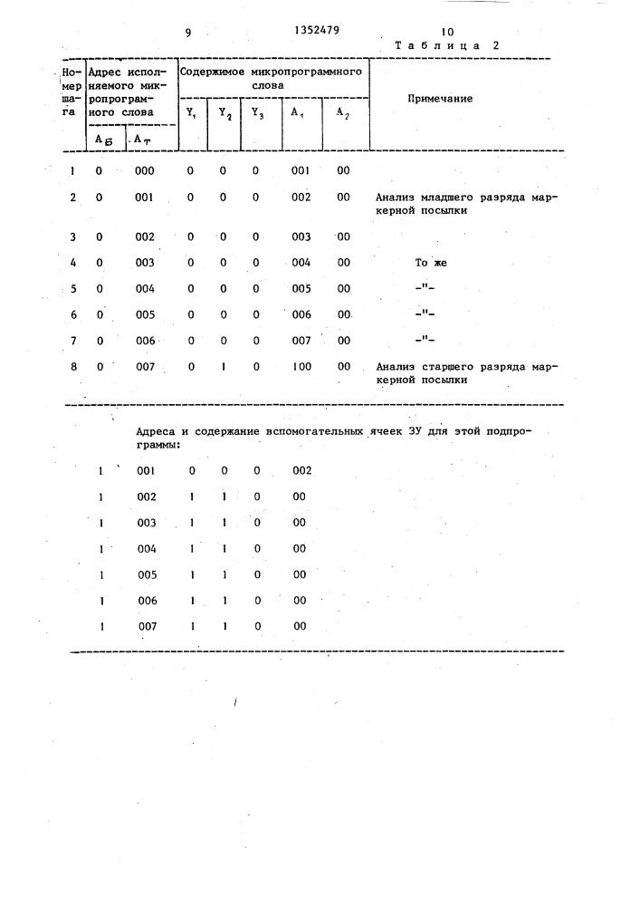 Устройство для ввода информации (патент 1352479)