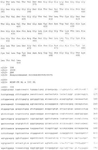 Pscaxcd3, cd19xcd3, c-metxcd3, эндосиалинxcd3, epcamxcd3, igf-1rxcd3 или fap-альфаxcd3 биспецифическое одноцепочечное антитело с межвидовой специфичностью (патент 2547600)