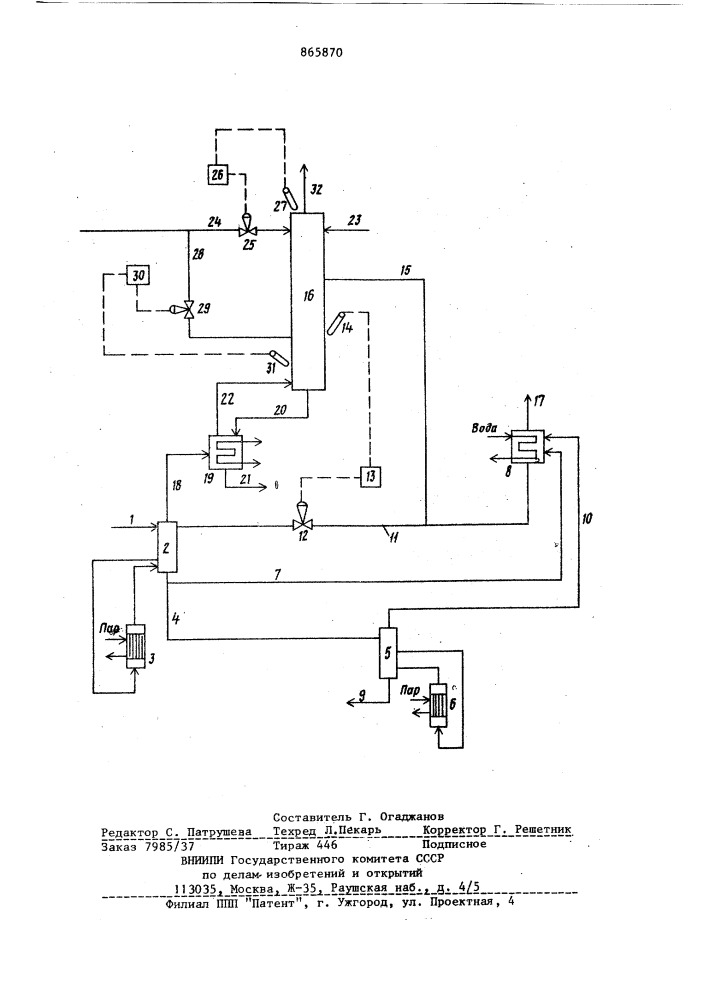 Способ управления процессом абсорбции газов дистилляции в производстве мочевины (патент 865870)