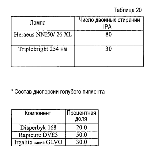 Краска, устройство и способ печати (патент 2561095)