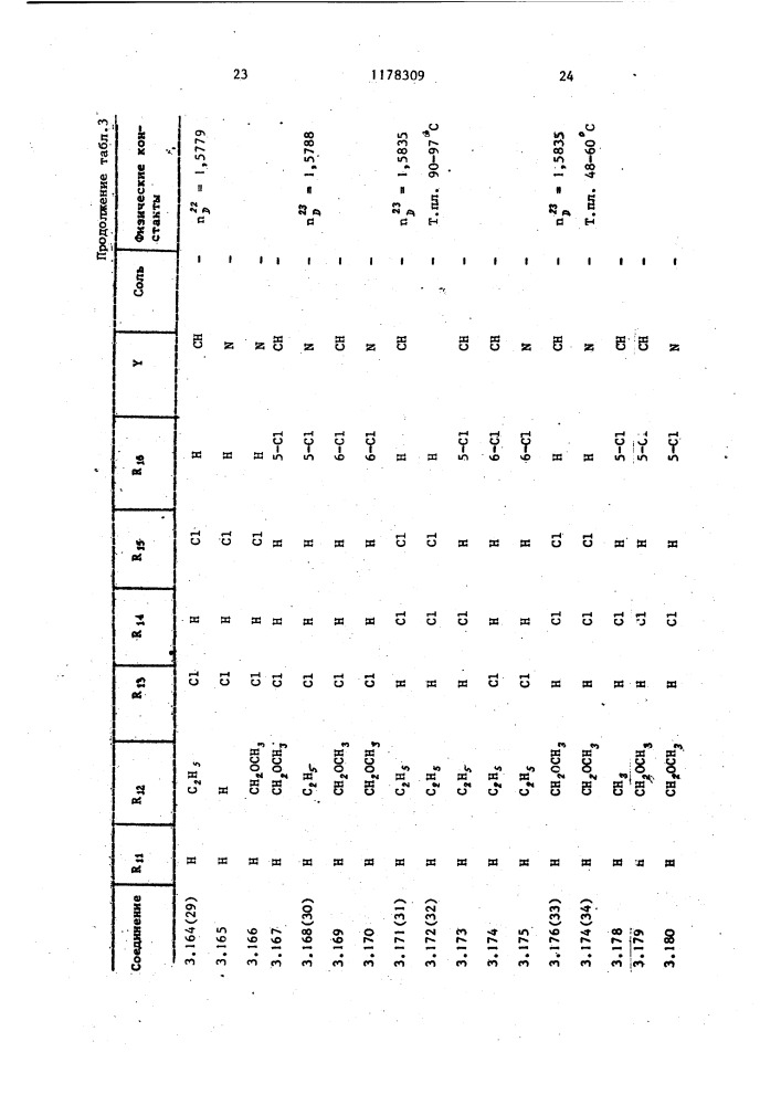 Фунгицидный состав в форме смачивающего порошка (патент 1178309)