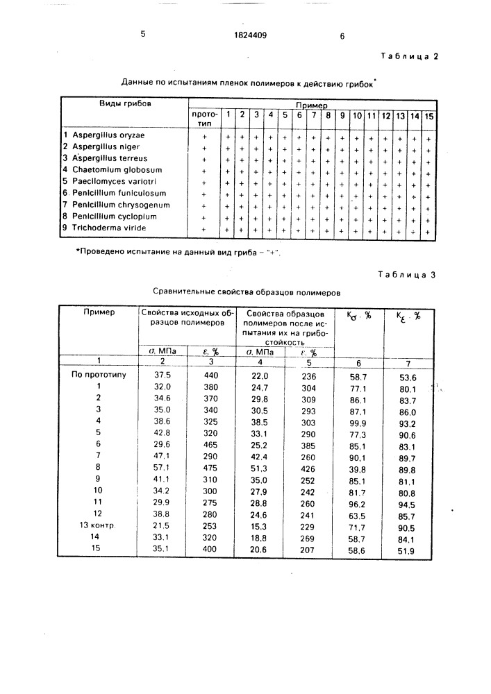 Способ получения эластичных полиуретанов (патент 1824409)