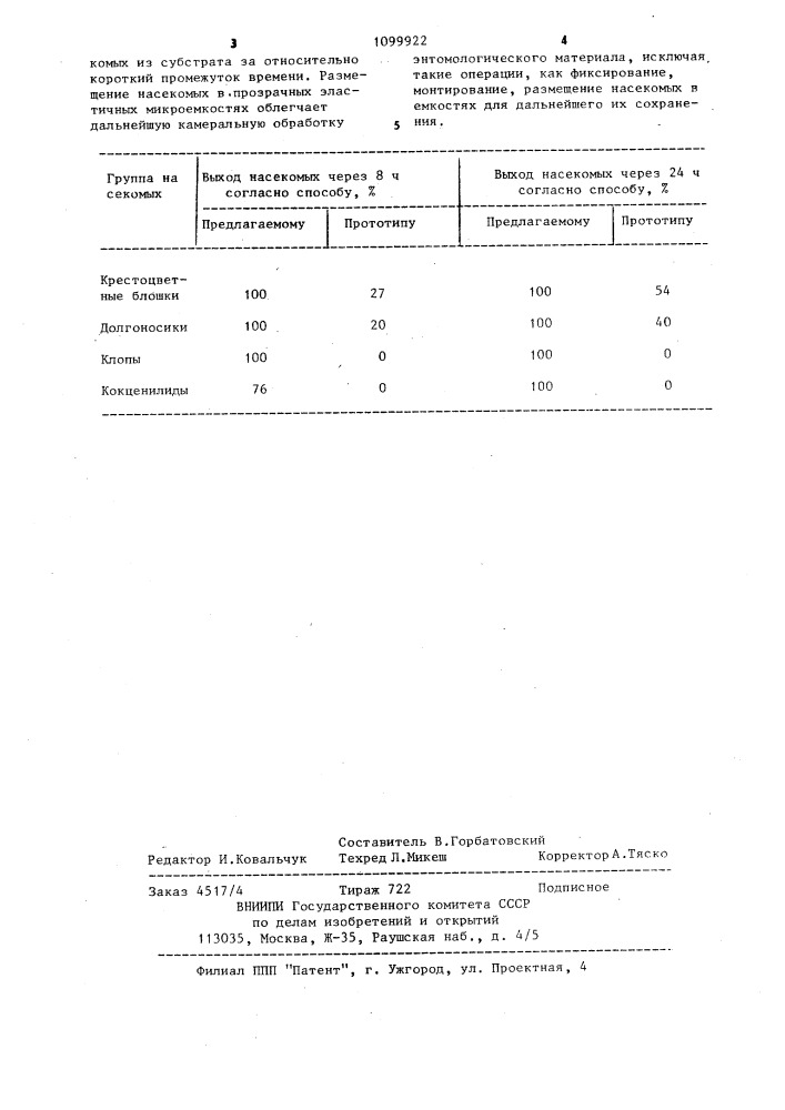 Способ выделения насекомых из субстрата (патент 1099922)