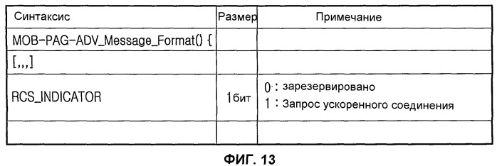 Система и способ быстрого повторного входа в систему с широкополосным беспроводным доступом (патент 2337485)