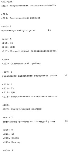 Новый пептид, участвующий в энергетическом гомеостазе (патент 2409590)