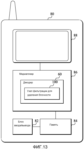 Деблокирующая фильтрация (патент 2550541)