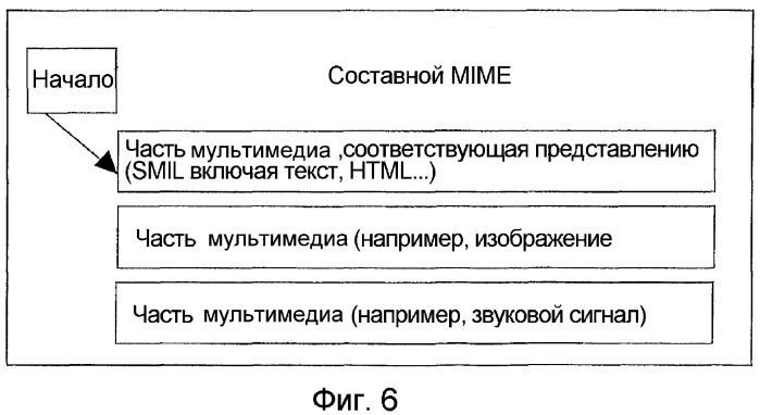 Интерфейс системы перекодировки (патент 2371875)