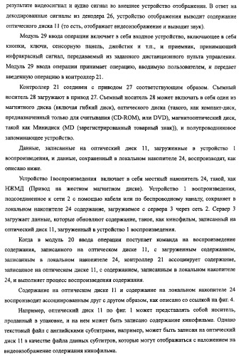 Устройство воспроизведения, способ воспроизведения, программа, носитель данных программы, система поставки данных, структура данных и способ изготовления носителя записи (патент 2414013)