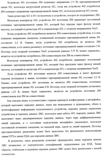 Система передачи данных, передатчик, приемник, способ передачи данных, программа и кабель для передачи данных (патент 2414090)
