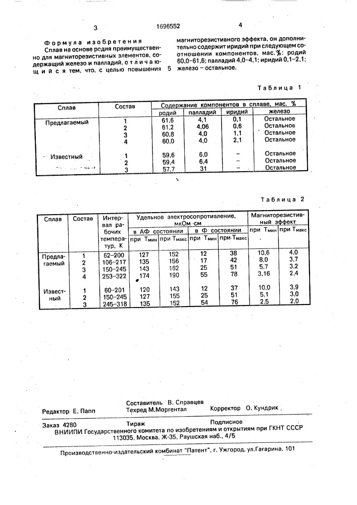 Сплав на основе родия (патент 1696552)