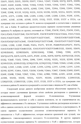 Антитело, содержащее fc-вариантную часть (варианты), фармацевтическая композиция, содержащая антитело, и способ лечения млекопитающего (патент 2390527)