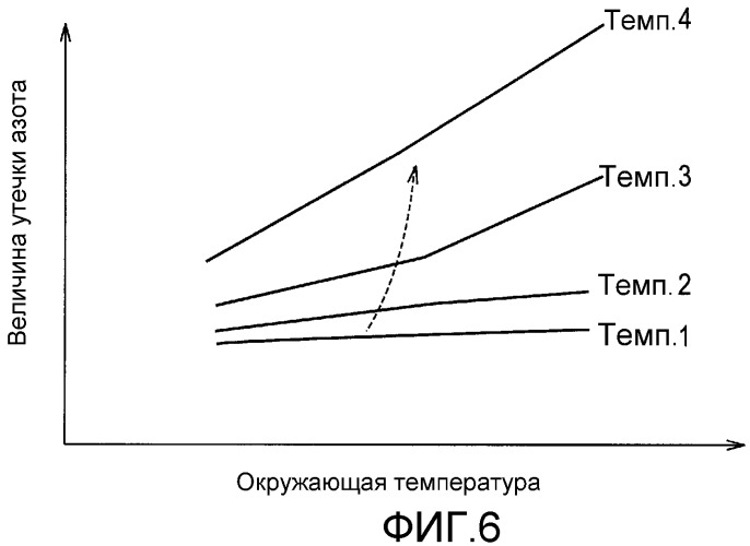 Система топливного элемента и способ ее контроля (патент 2472256)