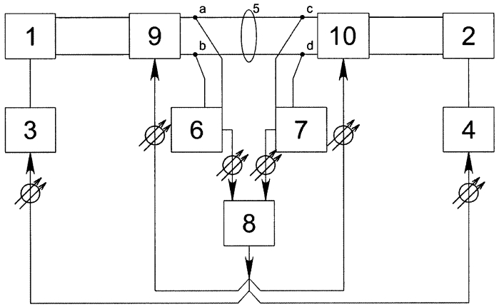 Реверсивная передача постоянного тока со сверхпроводящей кабельной линией (патент 2551123)