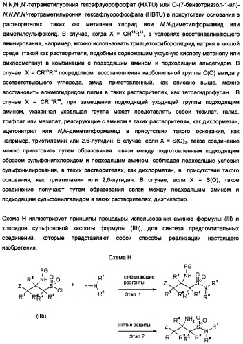 Ингибиторы дпп-iv (патент 2345067)