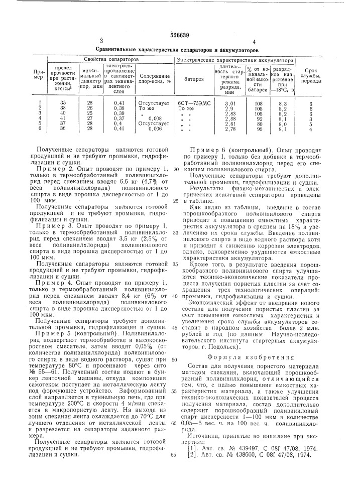 Состав для получения пористого материала (патент 526639)