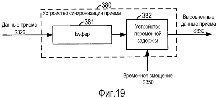 Система и способ внутриполосного модема для передач данных по сетям цифровой беспроводной связи (патент 2484588)