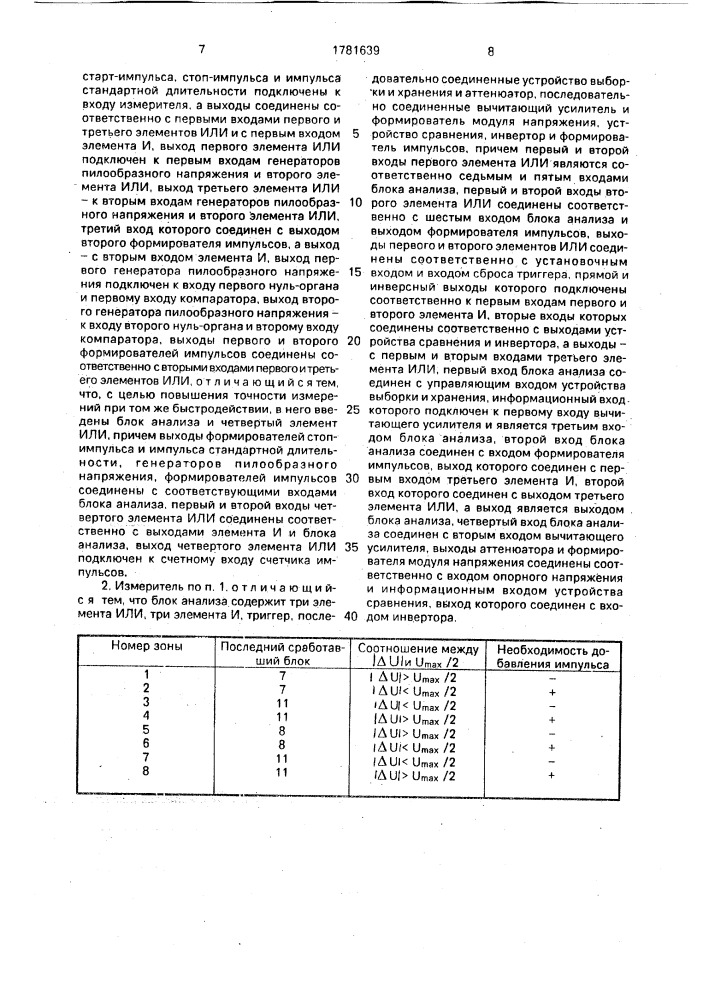 Цифровой измеритель длительности одиночных электрических импульсов (патент 1781639)
