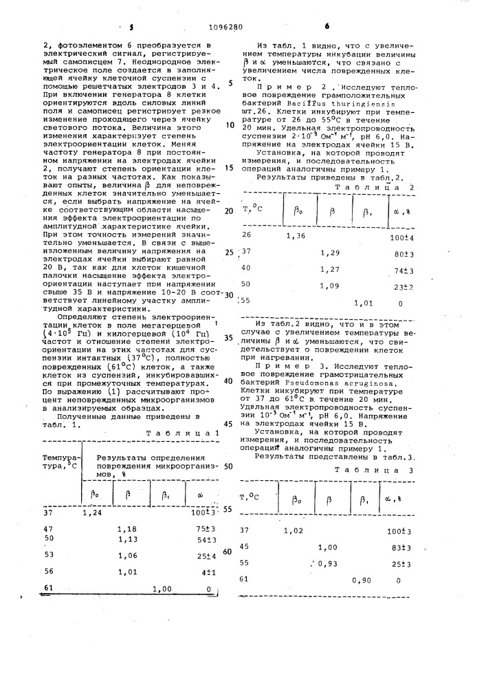 Способ определения повреждения микроорганизмов (патент 1096280)