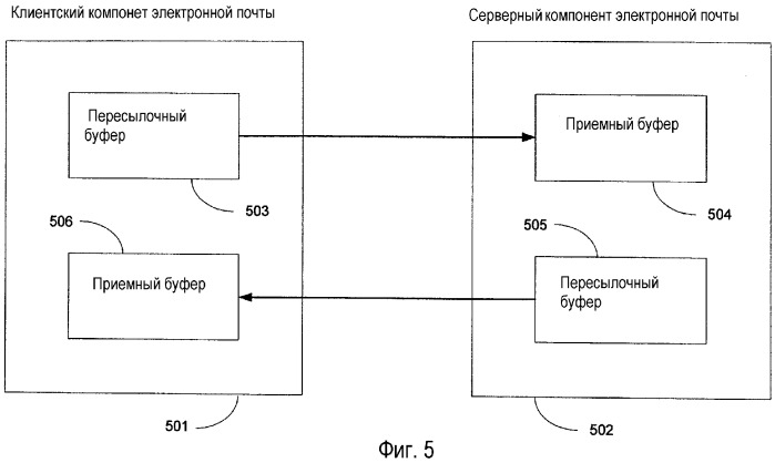 Способ потоковой передачи данных между сервером и клиентом (патент 2331920)