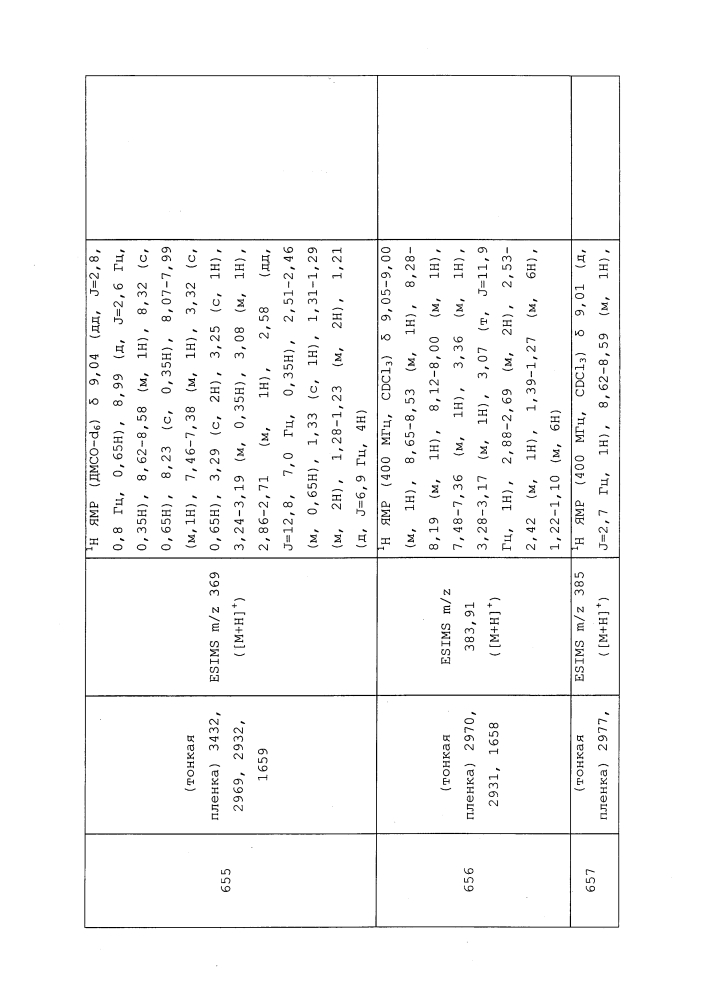 Пестицидные композиции и относящиеся к ним способы (патент 2627654)