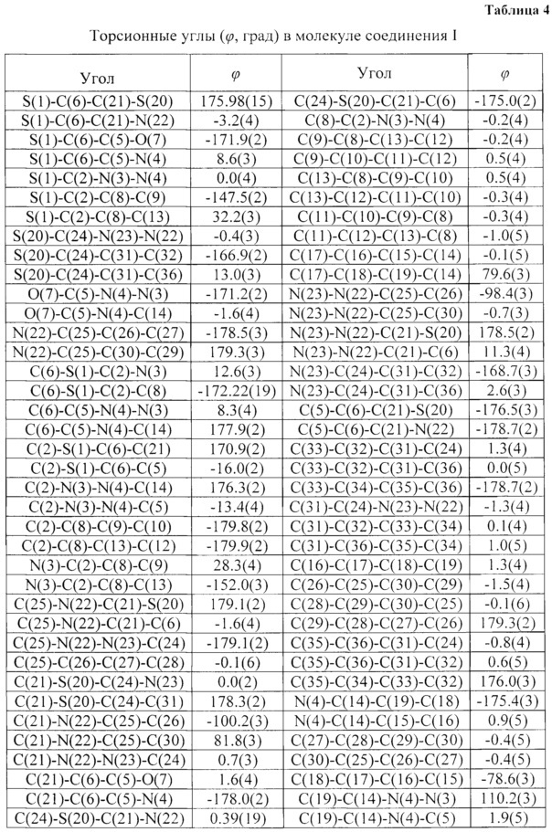 6-(3,5-дифенил-1,3,4-тиадиазол-2(3н)-илиден)-2,4-дифенил-4н-1,3,4-тиадиазин-5-он и способ его получения (патент 2659574)