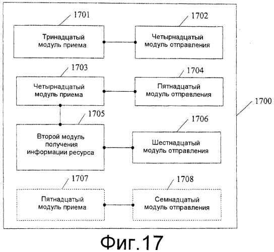 Способ, устройство и система для перехода в резервный режим речевого вызова в домен с коммутацией каналов (патент 2549191)